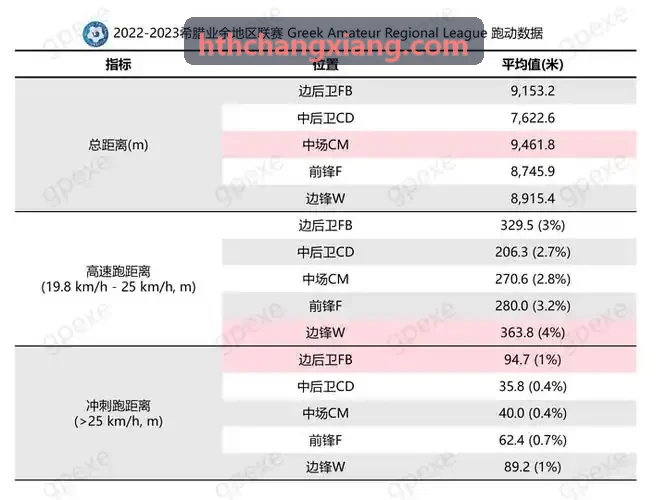 市民奥体综合体育馆改造现场